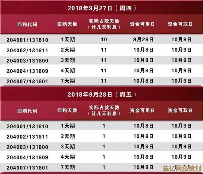 深入解读余额宝利息机制：助您高效管理个人财富细节