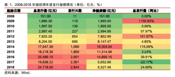 深入解读余额宝利息机制：助您高效管理个人财富细节