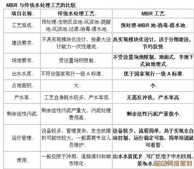 探索MBR：计算机启动过程中的关键组件详解