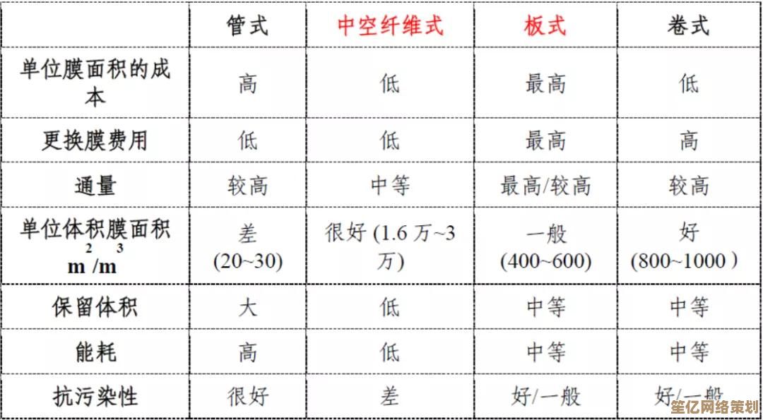 探索MBR：计算机启动过程中的关键组件详解