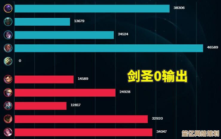 2025全新全知速刷体系：英雄无敌5学院派神技深度解析与应用
