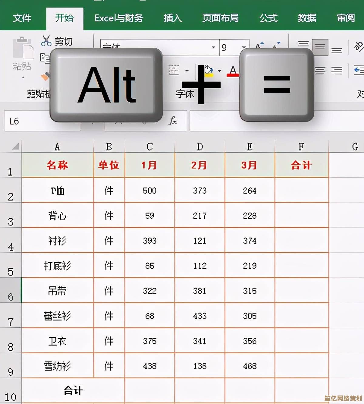 Excel高效操作秘籍：全面解析实用快捷键技巧