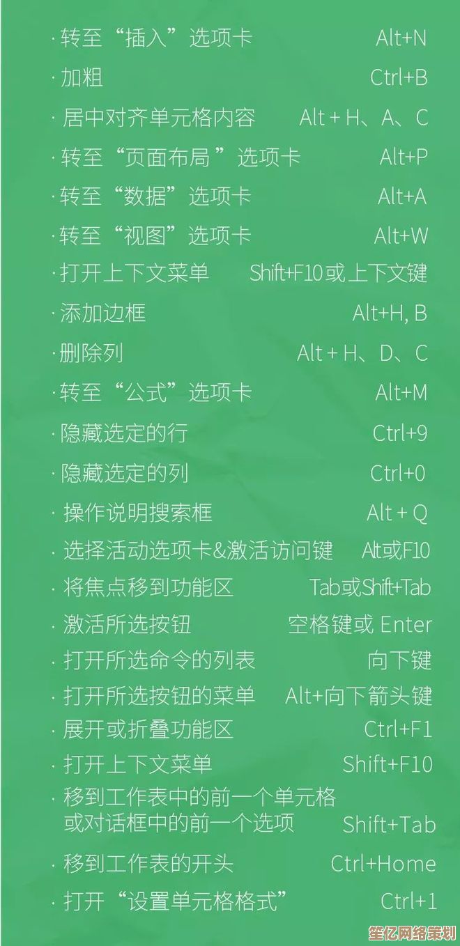 Excel高效操作秘籍：全面解析实用快捷键技巧