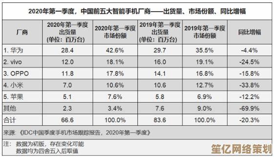 国产手机融合尖端科技与精湛工艺，重塑移动体验新标杆
