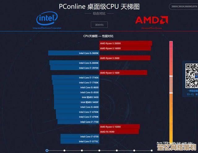 一月CPU天梯排行出炉：突破性能界限，驱动数字时代科技潮流