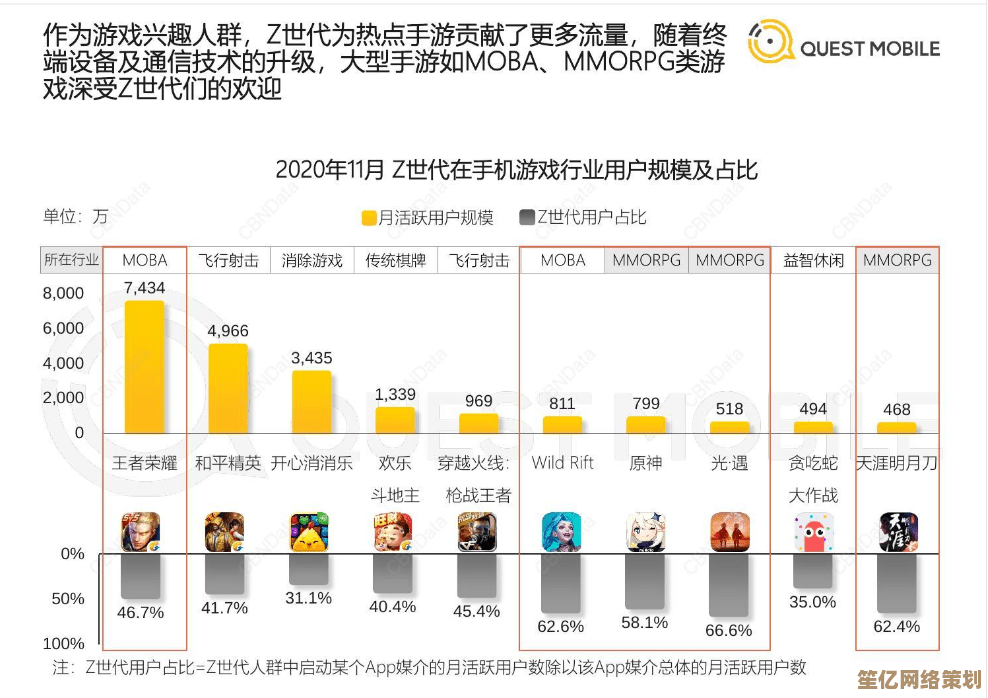 游戏交易平台权威排行，安全可靠渠道全揭秘