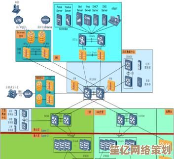局域网搭建步骤详解：确保高效稳定连接的关键方法