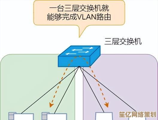 局域网搭建步骤详解：确保高效稳定连接的关键方法