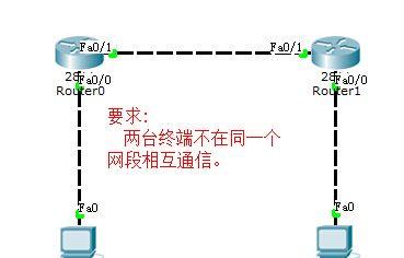手把手教你配置静态IP：稳定网络连接的必备设置方法