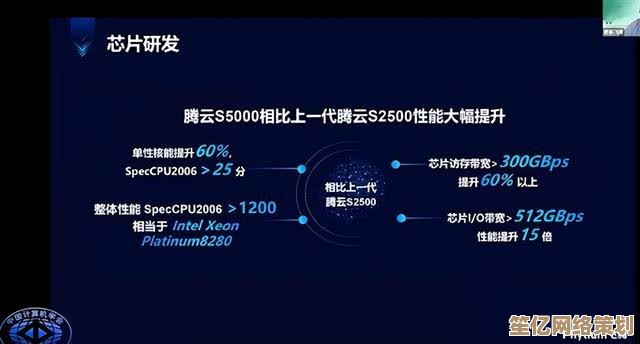 探索飞腾CPU如何重塑高性能计算格局，赋能行业突破与发展