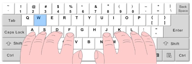 高效键盘字母训练指南：轻松提升打字速度与手指灵活性！