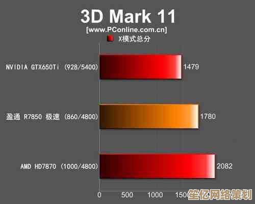 3DMark最新版本震撼登场，性能测试能力全面升级，带来极致精准的基准体验！