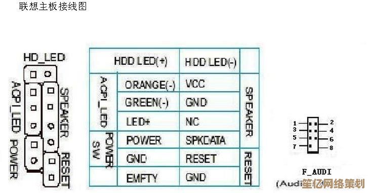 主板跳线连接与设置操作指南：从入门到精通