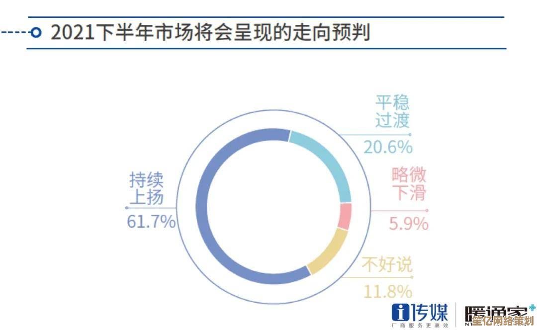 深入解读GMV含义：从核心原因到实用方法，专家视角全面剖析