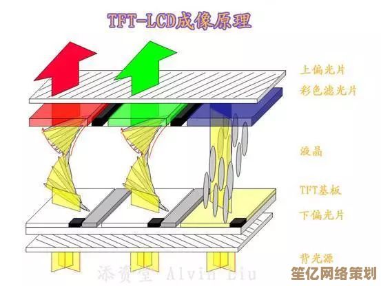 LCD技术全解析：从基础原理到现代应用全面透视