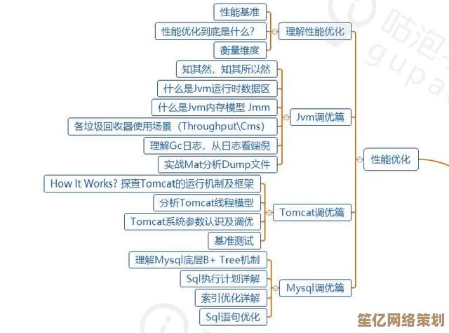 全面掌握Java下载方法：详细步骤与资源链接一应俱全