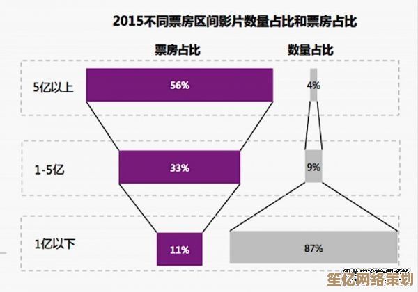 揭秘bat背后的深层原因及其多样化应用策略