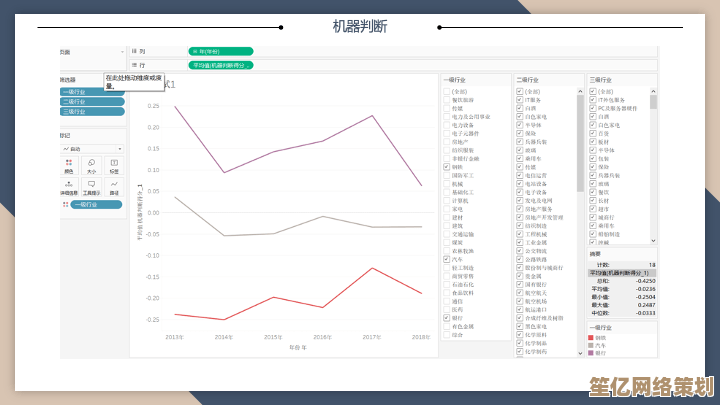掌握GPU天梯图制作技巧：从数据收集到可视化呈现