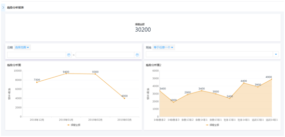 掌握GPU天梯图制作技巧：从数据收集到可视化呈现