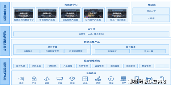 掌握GPU天梯图制作技巧：从数据收集到可视化呈现