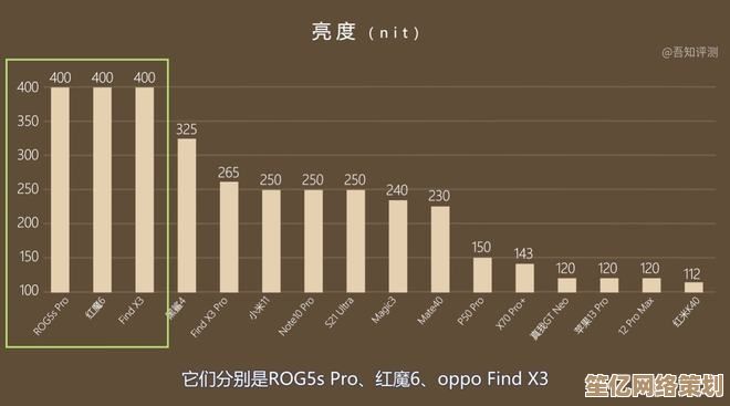 了解手机屏幕分辨率：从参数到视觉体验的全面解析