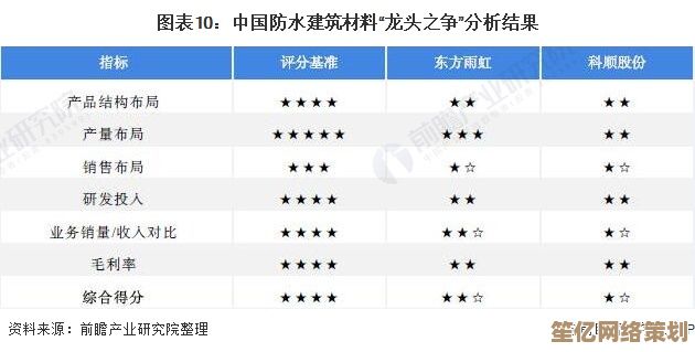优质鼠标垫材质指南：根据需求精准匹配，提升操作舒适度与精准度