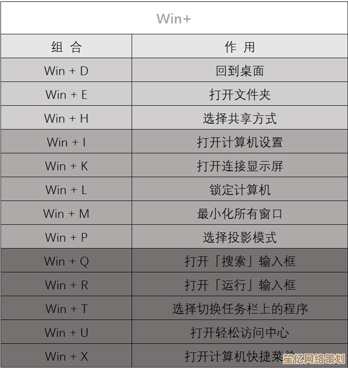 掌握高效办公：揭秘Ctrl快捷键的多种组合与应用场景
