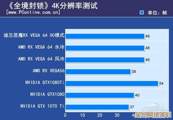 2021年显卡综合排名：从游戏到创作的全方位评测