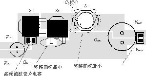 开关电源设计实用指南：从入门到精通的全方位解析