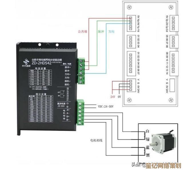 步进电机驱动器：实现高效能与稳定控制的先进驱动方案