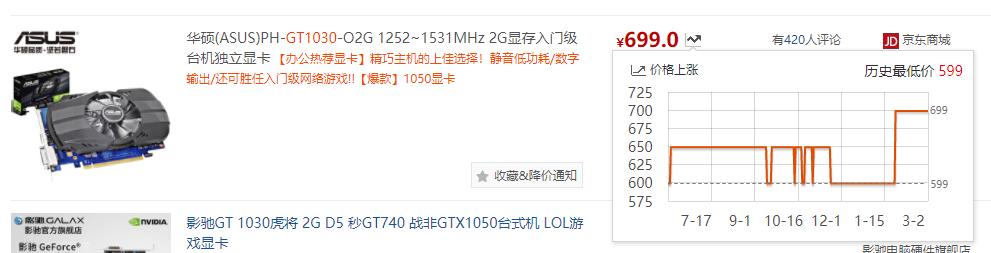 学会正确查看核显性能排行，快速判断显卡档次与性价比