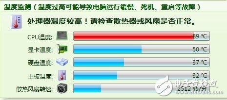 掌握CPU温度正常值：避免过热损害硬件的重要指南