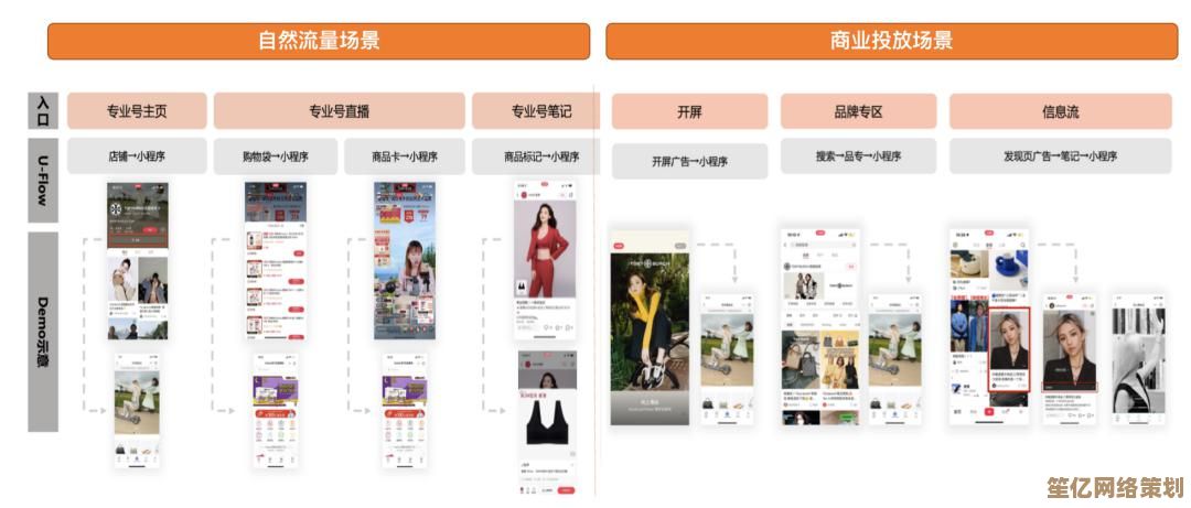 探索小红书：解锁时尚美妆秘籍与旅行购物灵感的全方位指南