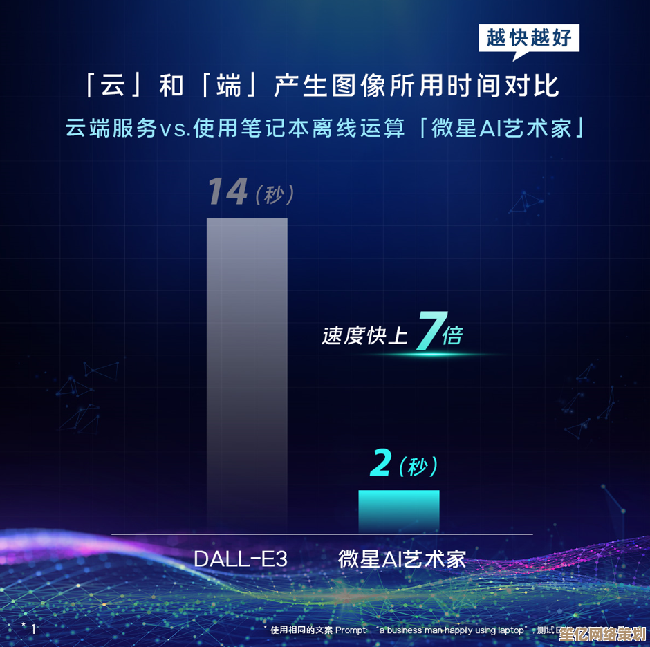 本地网络连接如何提升工作效率并优化家庭娱乐体验？