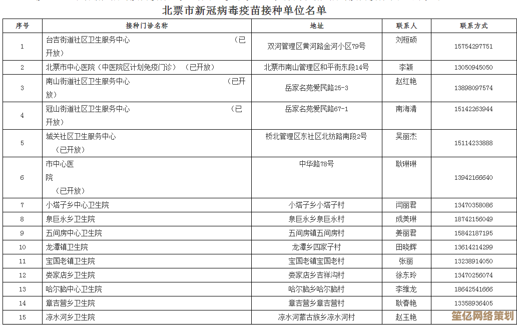 星痕共鸣本周任务必做清单：2025年新版本活动全攻略