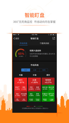 东方财富网手机首页：实时行情更新，财经资讯全面，投资理财轻松开启！