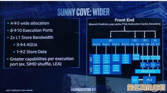 全面剖析Intel芯片组天梯图：掌握最新技术动态与性能优化路径