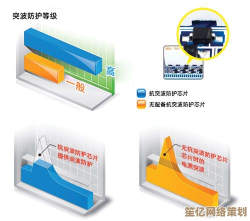 维持电脑电压稳定状态，为设备安全提供坚实保障与安心防护