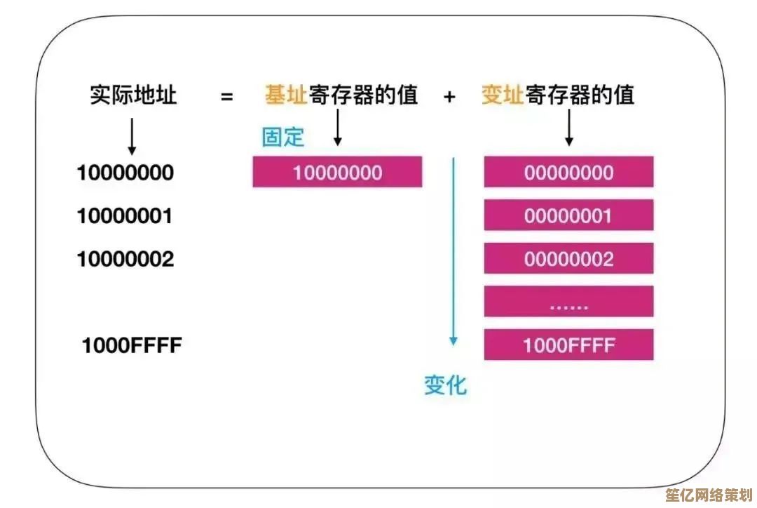 电脑天梯图搜不到CPU型号？详细解决步骤与替代方案分享！