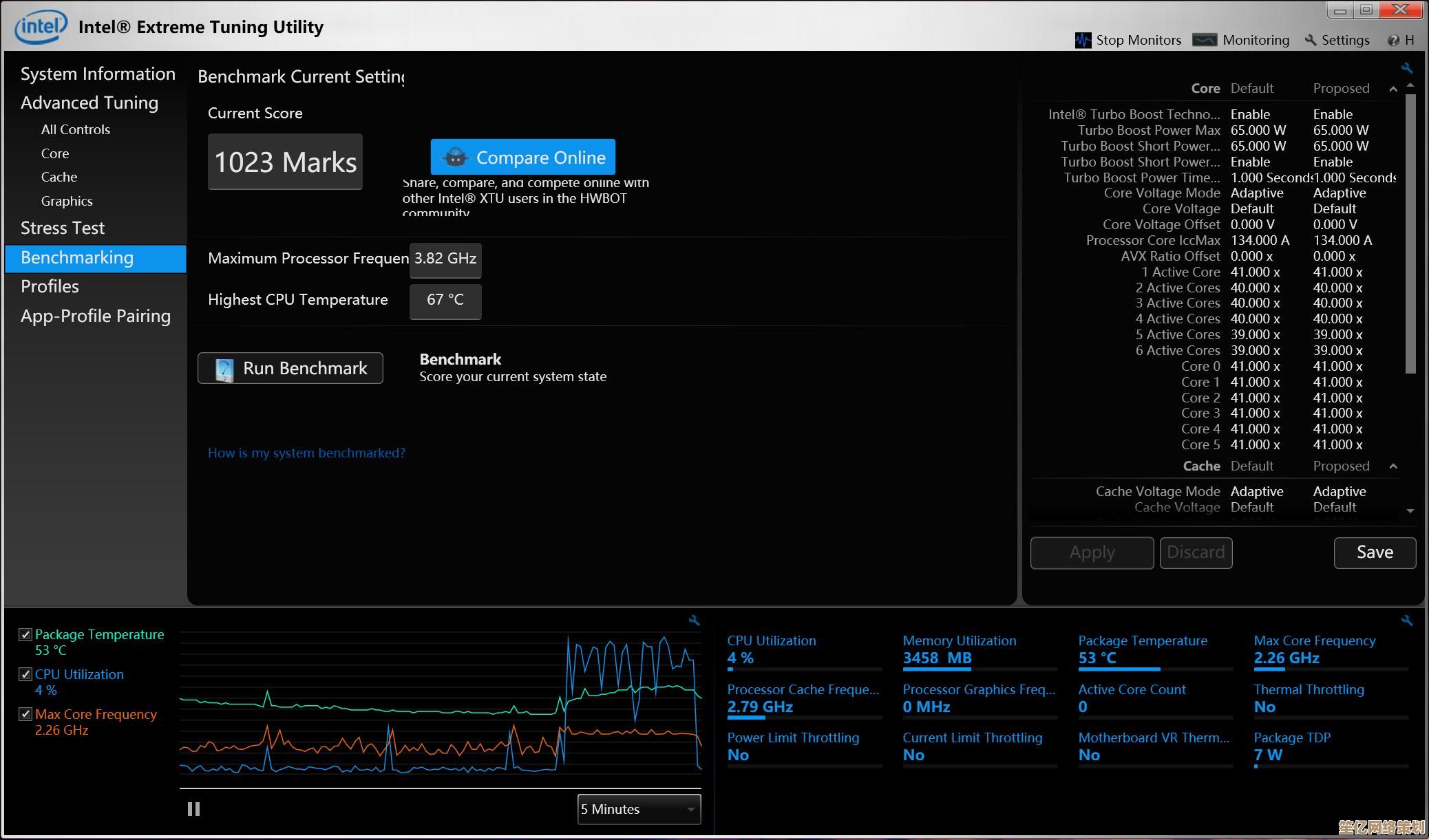 CPU Benchmark天梯图更新：快速掌握最新处理器性能排行！