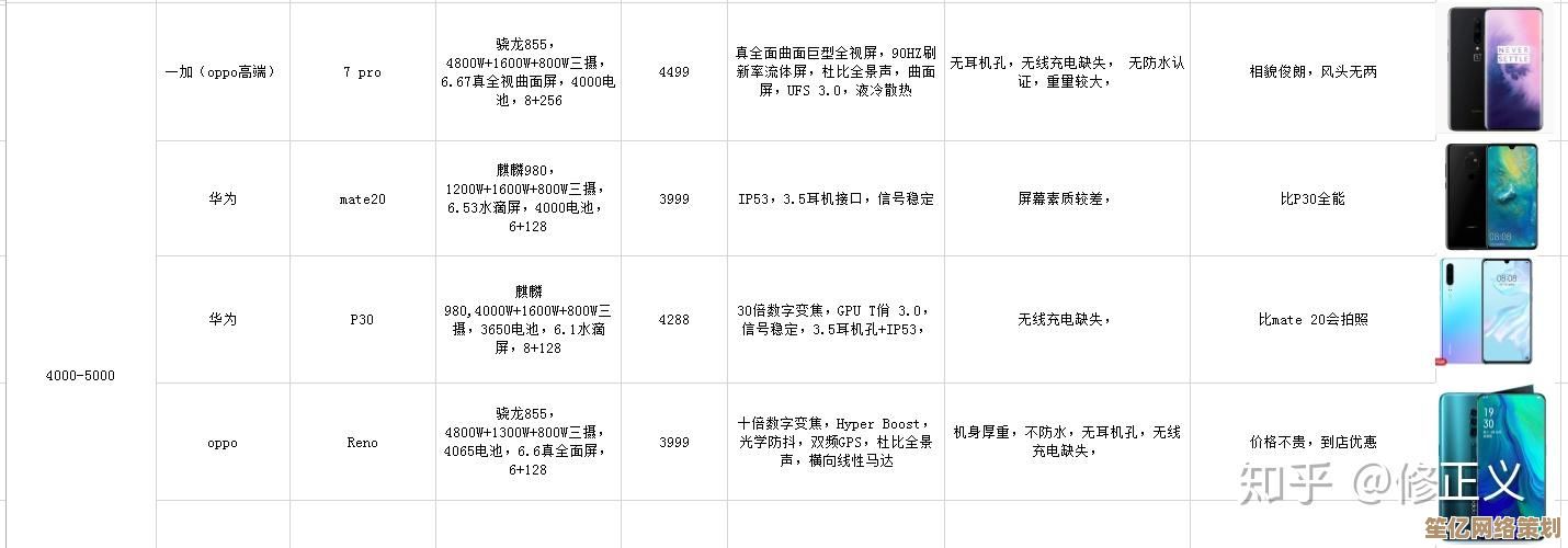 性能强劲价格实惠的手机推荐：这些高性价比机型别错过！
