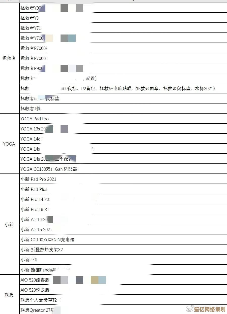 深入解析3050和3050Ti差异：选择更适合你的显卡