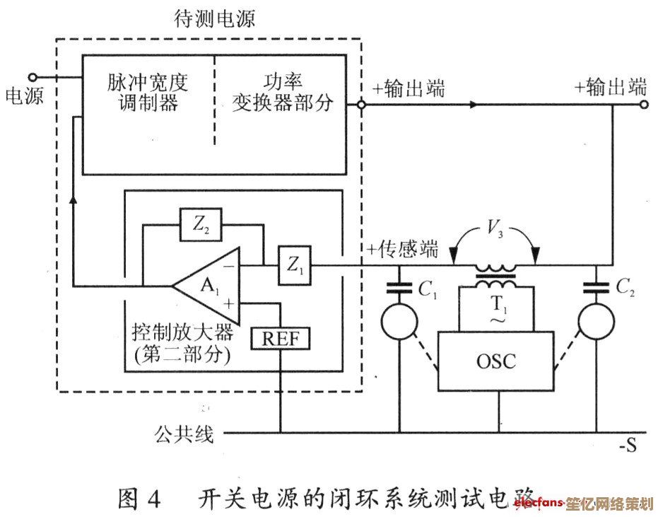 高效能开关电源电路图设计：稳定运行与优化方案探析