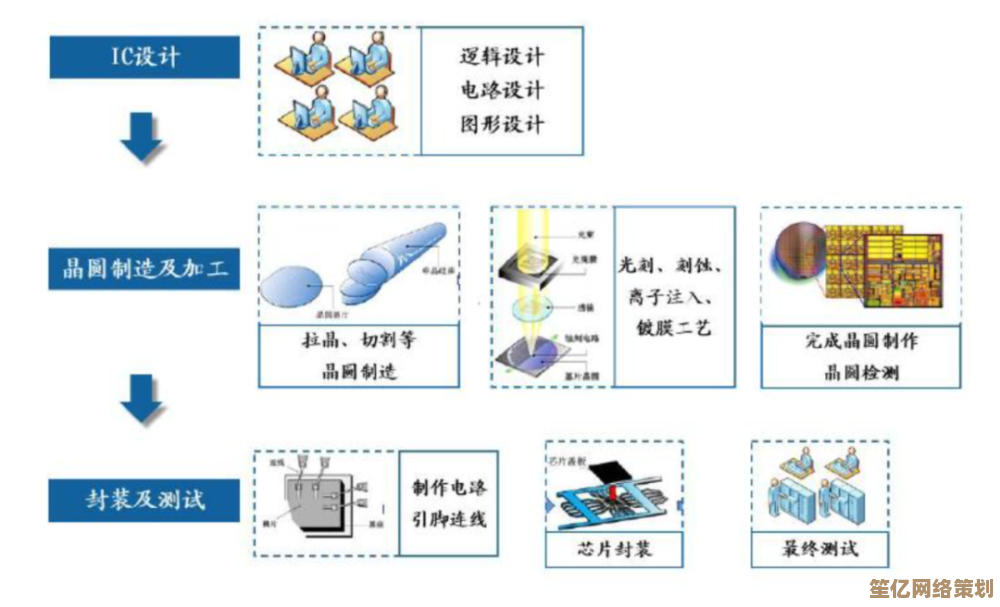 ABS是什么材料？一篇文章读懂其组成、优缺点及适用范围