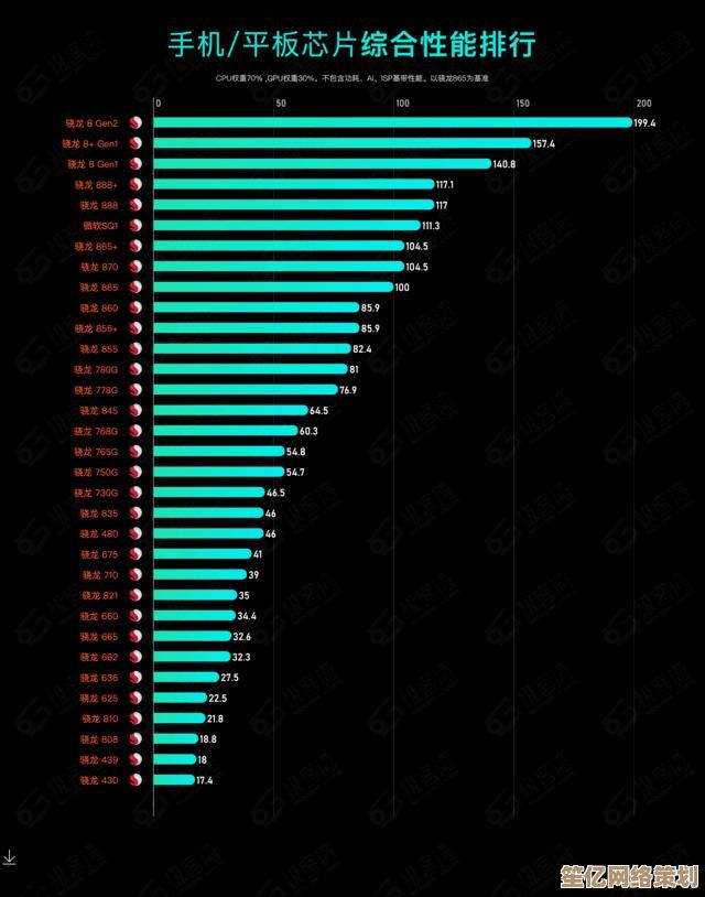 深度解读2016年CPU天梯图：助你轻松挑选高性价比的电脑处理器