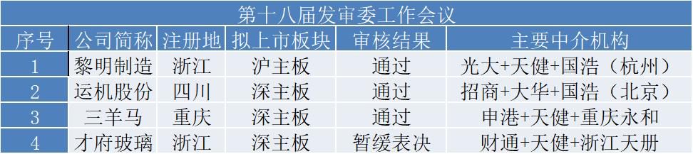 全面评析2021主板排名天梯图：助你轻松挑选最佳性能主板