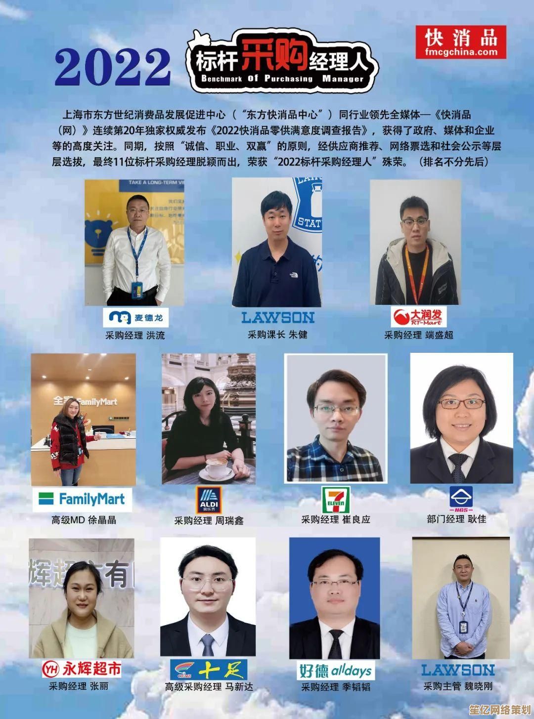 2022年最新MD显卡性能天梯图正式发布，全面对比各型号表现！