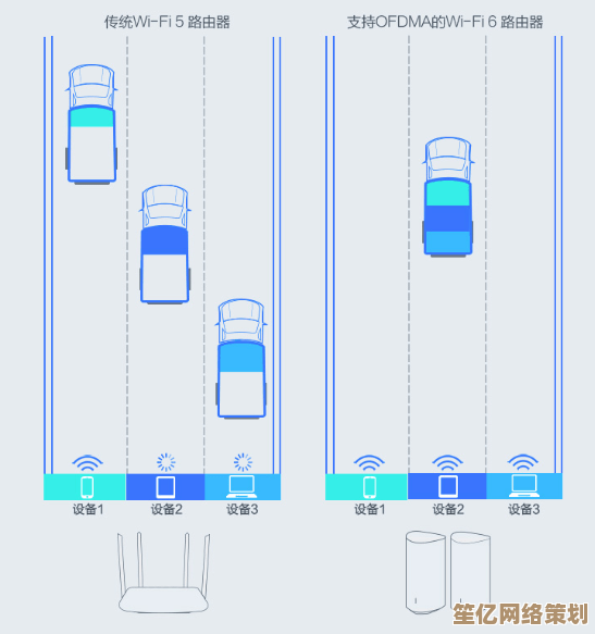 无线驱动升级指南：显著增强网络稳定性与传输速率
