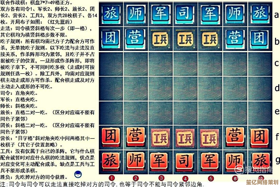 军棋规则全解析：从入门到精通的详细玩法指南