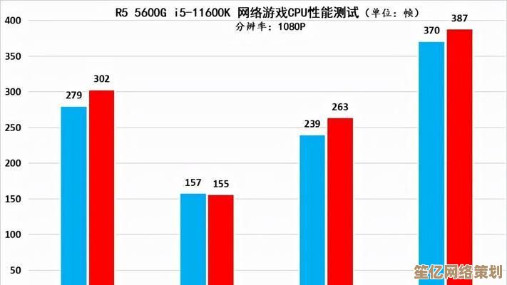双显卡与独立显卡：如何根据需求选择最佳配置？